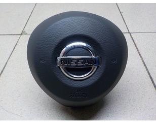 Рулевое колесо для AIR BAG (без AIR BAG) для Nissan Qashqai (J11) 2014> от 3419 руб. вариантов (10)
 в 
 Москве