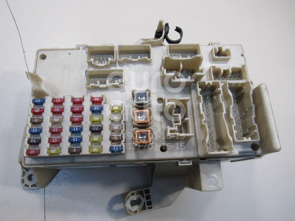 Блок предохранителей тойота. Тойота Камри блок предохранителей. Блок предохранителей Toyota Camry v70. Блок предохранителей Toyota Camry v50. Блок предохранителей Камри 40 2.4.