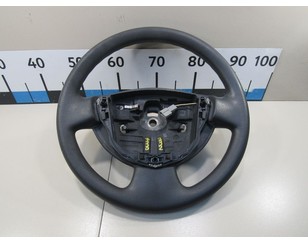 Рулевое колесо для AIR BAG (без AIR BAG) для Renault Clio II/Symbol 1998-2008 БУ состояние хорошее
