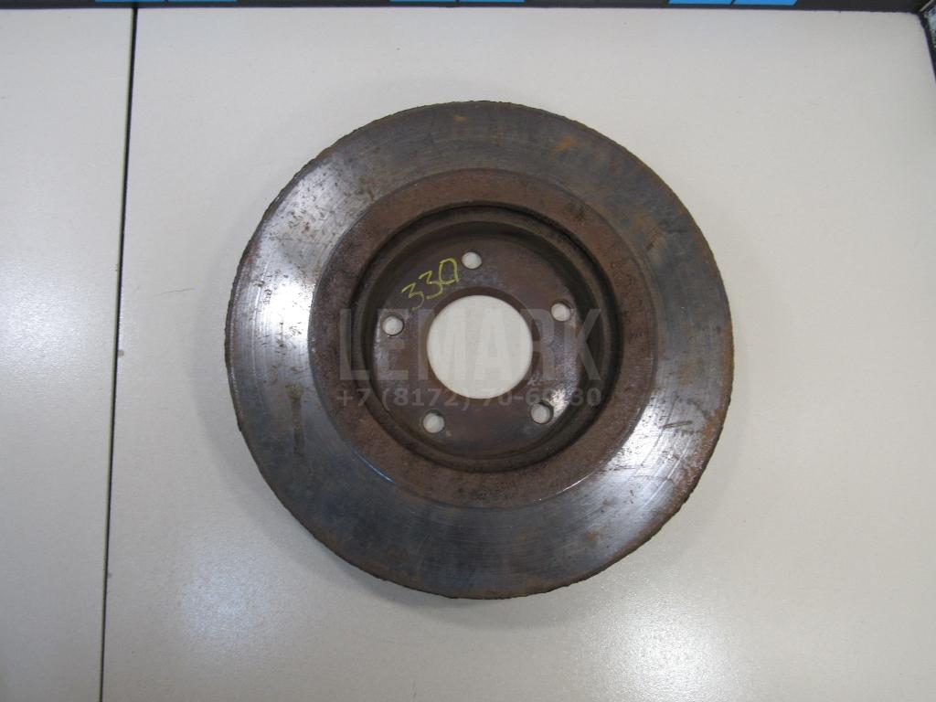 Диск тормозной передний вентилируемый 40206JD00A Nissan