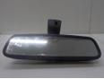 Зеркало заднего вида