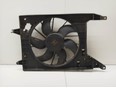 Вентилятор радиатора