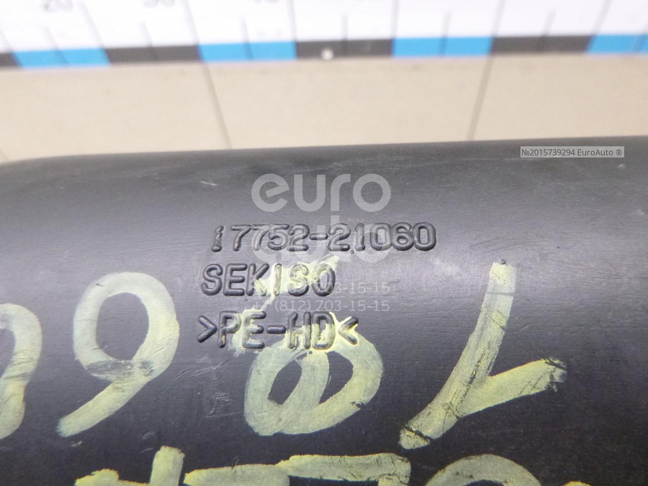 15 euro in sek