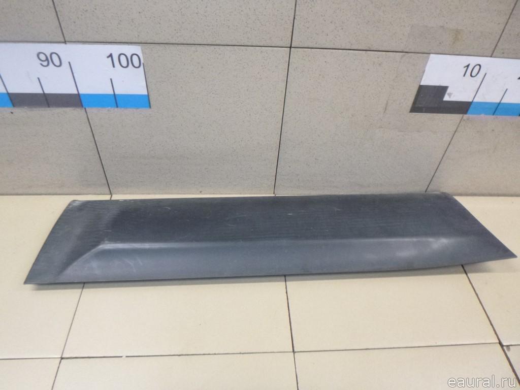 Накладка двери задней правой
