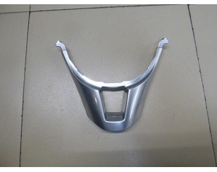 Накладка декоративная для Mazda CX 3 2015> БУ состояние отличное