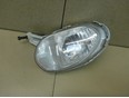 Фара противотуманная правая