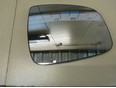Стекло зеркала электрического правого Renault 6001549717