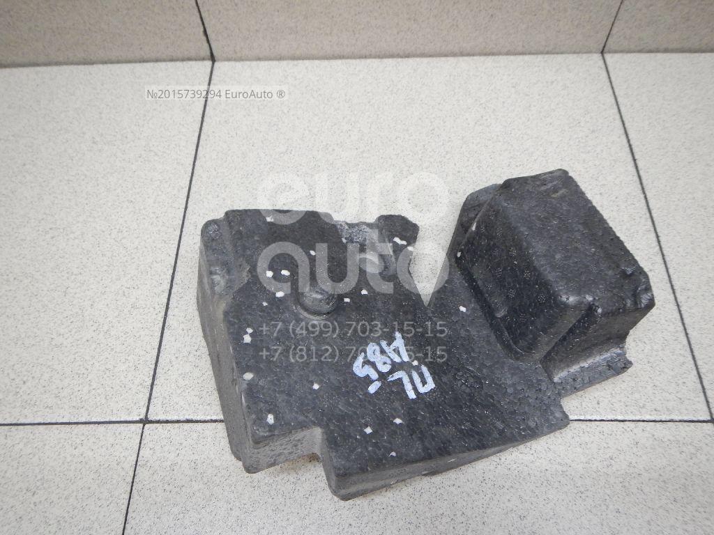 Ford 1704481 Наполнитель переднего бампера