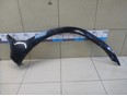 Накладка переднего крыла правого