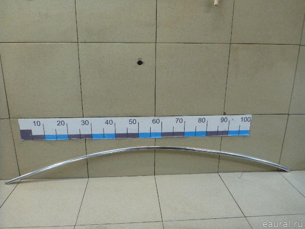 Накладка стекла