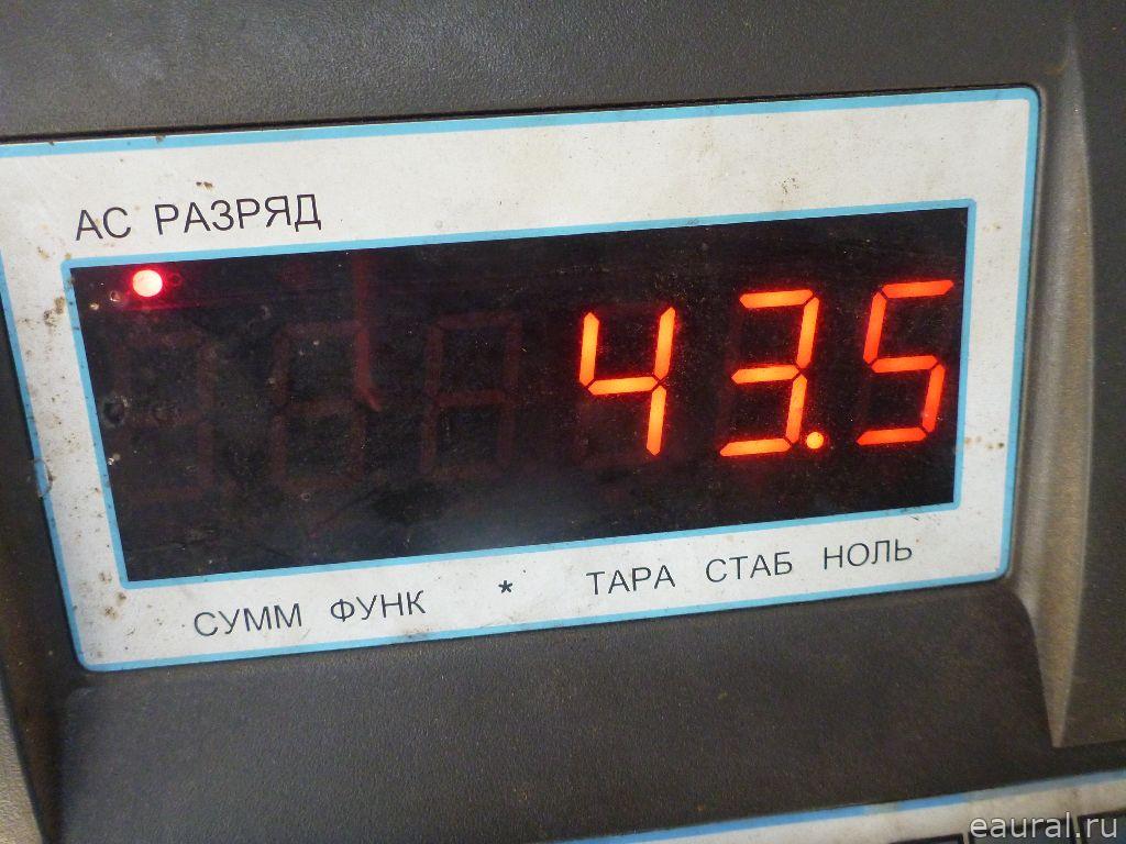 Крыша