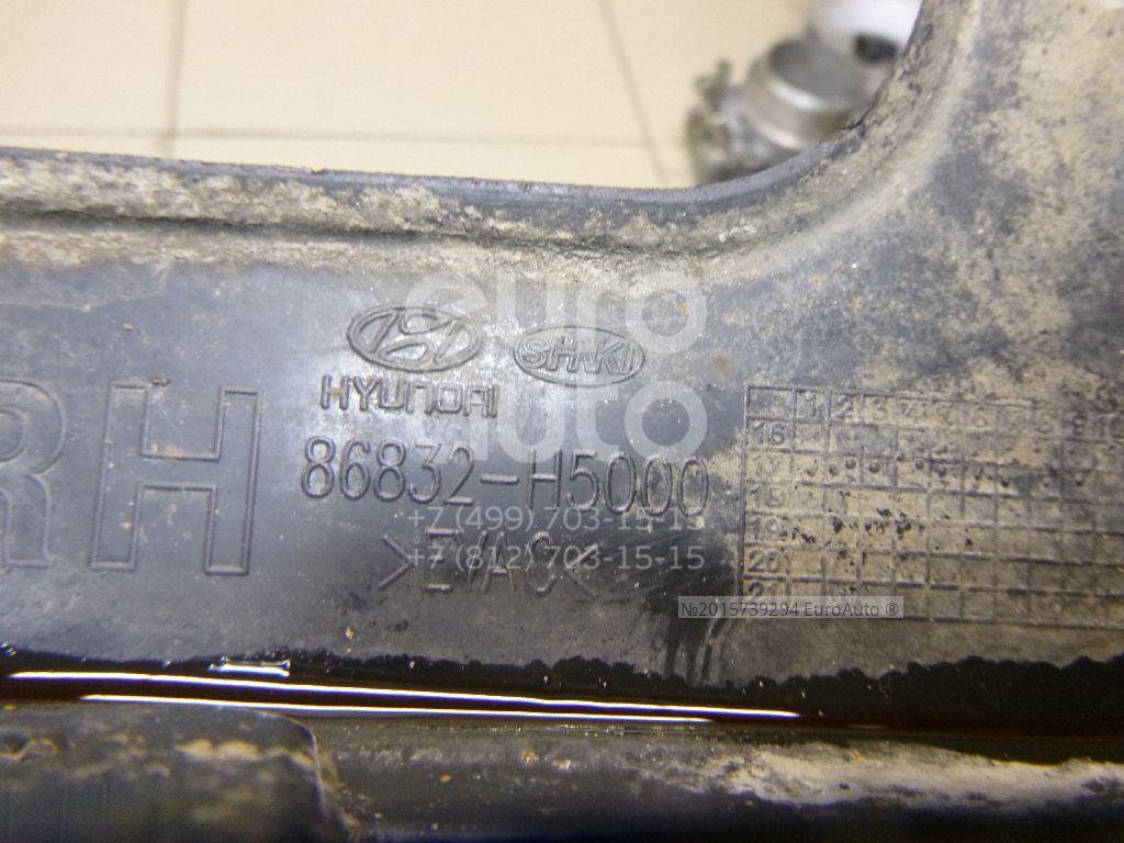 Hyundai-Kia 86832-H5000 Брызговик передний правый