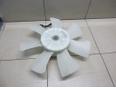 Вентилятор радиатора