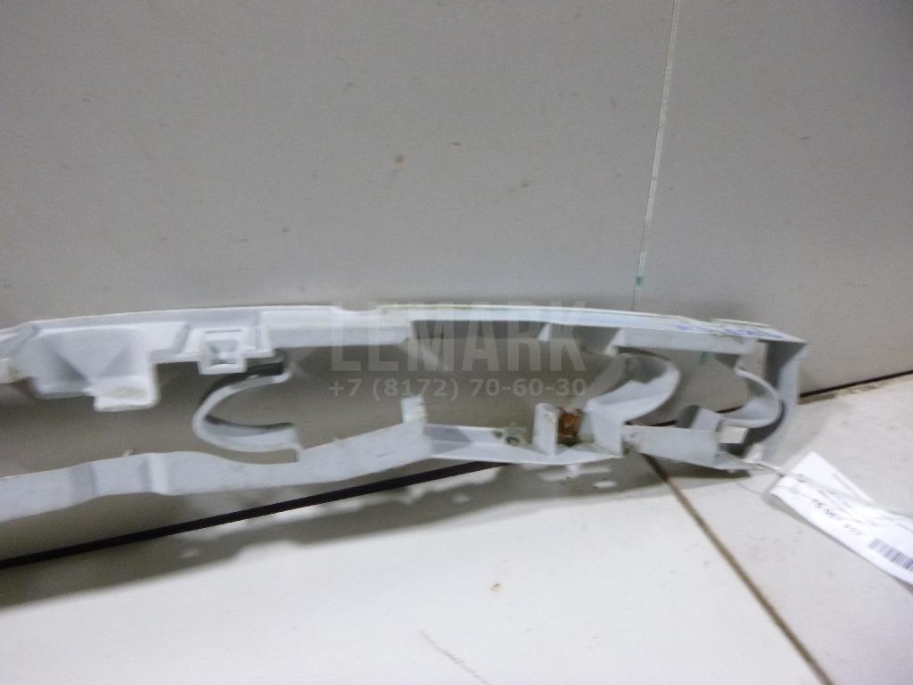 Направляющая заднего бампера для  BMW Z4 E85/E86 2002-2008