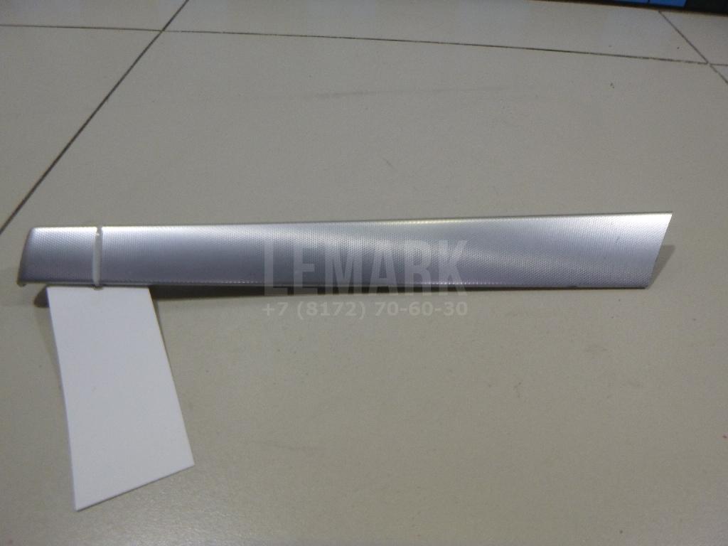 Накладка декоративная