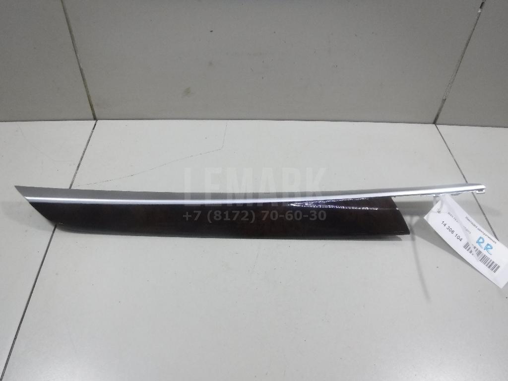 Накладка декоративная