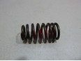Пружина клапана