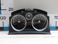 Панель приборов