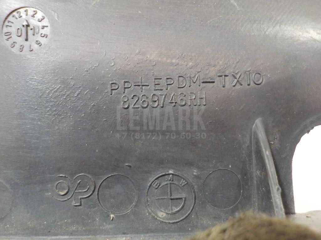 Накладка заднего бампера правая